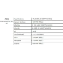  boiler-water-analysis-testing-kit-ae102-no-of-test-100-63217-1