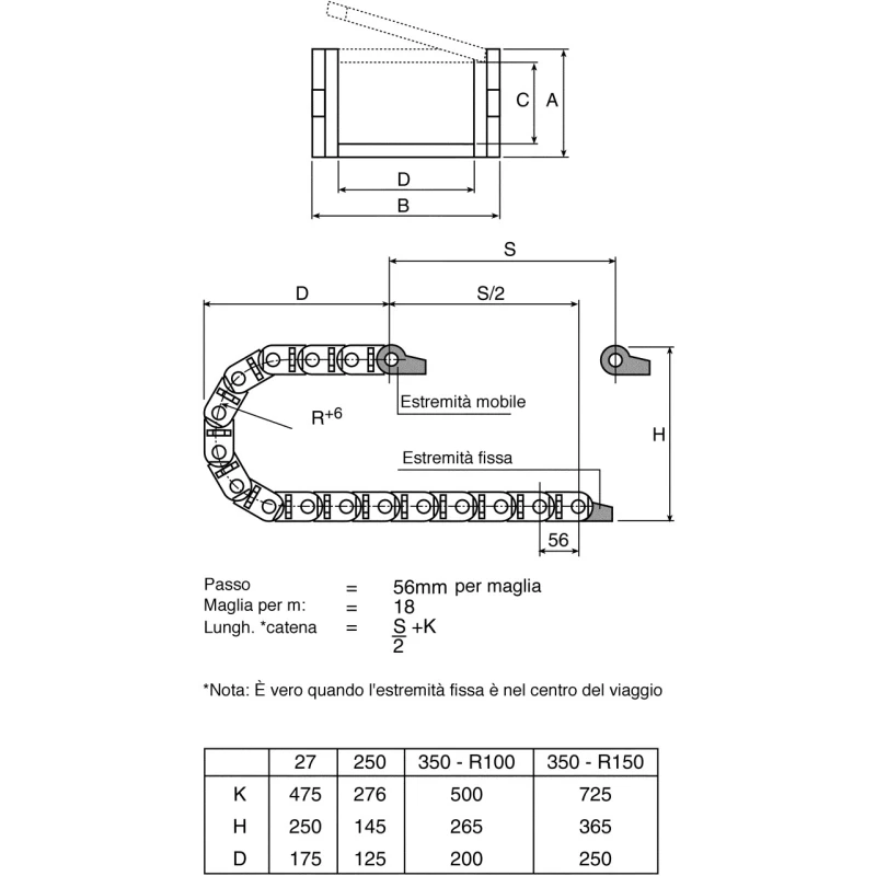 Igus Polymer Cable Trunking Accessory Black 25 mm for Series 200/240/250 \E2 Medium 2030.12P