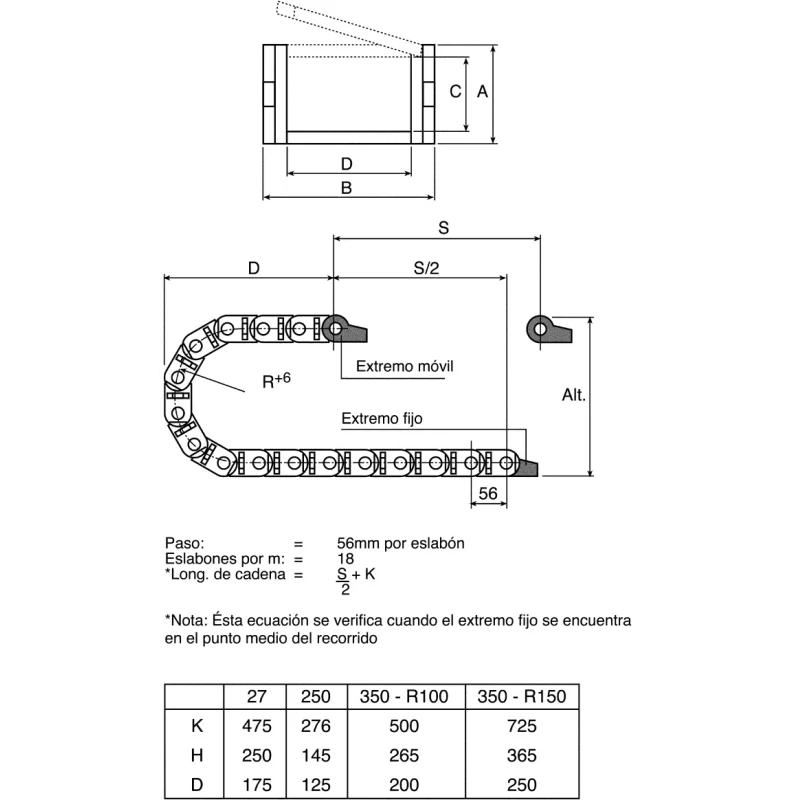 Igus Polymer Cable Trunking Accessory Black 25 mm for Series 200/240/250 \E2 Medium 2030.12P