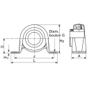 NSK-RHP Pillow Block Bearing Zinc Plated Steel 16 mm Inside Diameter LPB16 R