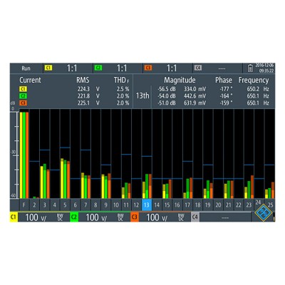 Rohde & Schwarz Harmonics Analysis Oscilloscope Software for Use with RTH Handheld Digital Oscilloscope RTH-K34