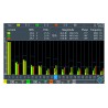 Rohde & Schwarz Harmonics Analysis Oscilloscope Software for Use with RTH Handheld Digital Oscilloscope RTH-K34