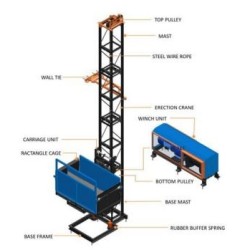 tower-hoist-5922