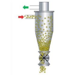 cyclonic-filter-with-suction-strainer-2-mm-52194