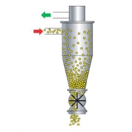 cyclonic-filter-with-suction-strainer-2-mm-52194