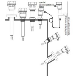 vibrating-fork-point-level-switch-for-liquids-model-lfv-5948-1