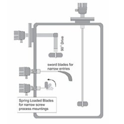 rotating-paddle-level-switch-model-lsr-5957-1