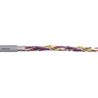 Igus Screened Data Cable 2 Cores 0.5mm² (20 AWG) Thermoplastic Elastomer Sheath Grey, 25 m Length CF211.PUR.05.01.02
