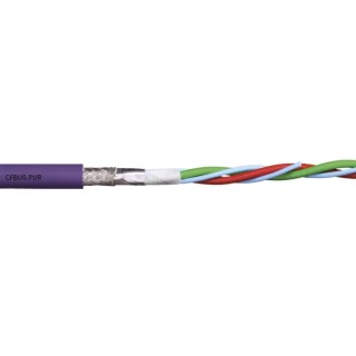 Igus chainflex CFBUS.PUR Data Cable 8 Cores 0.2mm² 26 AWG Screened 25m Purple Polyurethane Sheath CFBUS.PUR.050