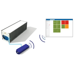 mbfx-container-monitoring-system-current-2-3-ma-operating-temperature-10-to-55-degree-c-52557