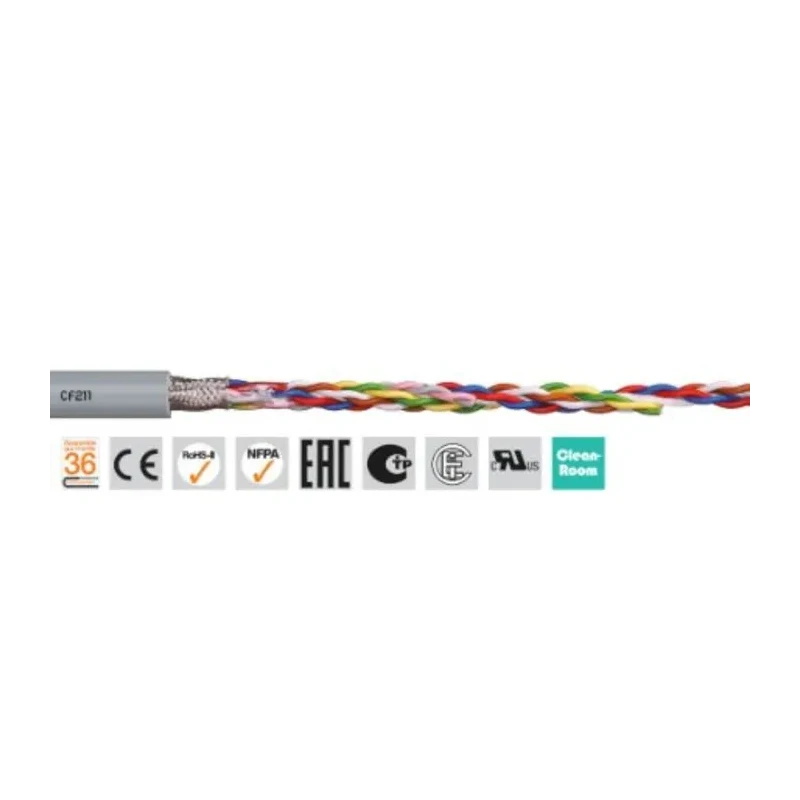 Igus chainflex CF211 Data Cable 4 Cores 0.5mm² 20 AWG Screened Thermoplastic Elastomer Sheath 50 m Germany CF211