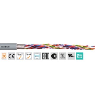 Igus chainflex CF211.PUR Screened Data Cable 6 Cores 0.25mm² 23 AWG Grey Polyurethane Sheath 100 m CF211.PUR.02.03.02 (100m)