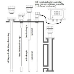 two-wire-capacitance-continuous-level-transmitter-model-tlc-5983-1