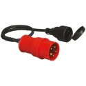 Kopp Black 5-Pole Straight Industrial Power Connector Adapter 16A 400V IP44 IP44