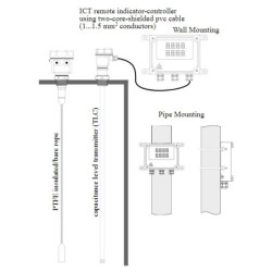 rate-of-flow-loss-of-head-indicator-controller-model-rof-loh-6003-1