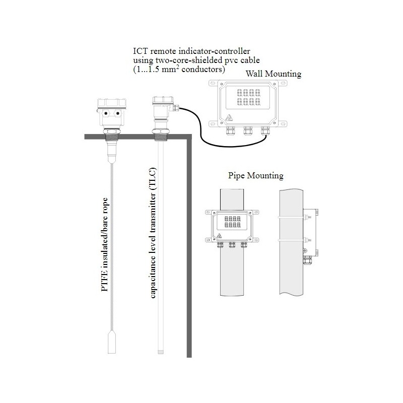 rate-of-flow-loss-of-head-indicator-controller-model-rof-loh-6003-1