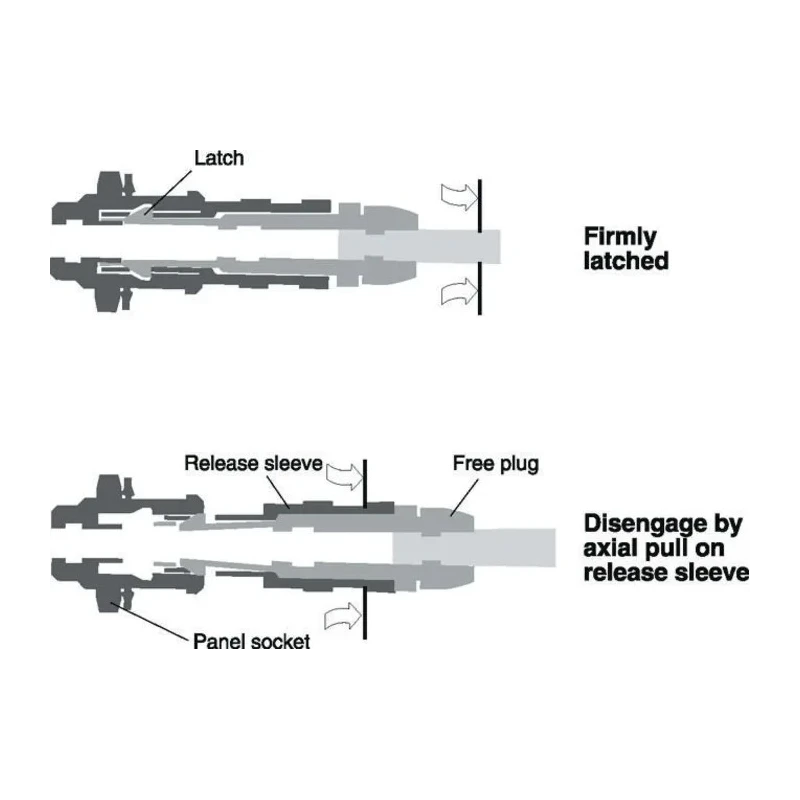 LEMO Cable Plug and Socket Connector Metal Free Plug 12 mm Diameter FGG.1B.752.DN
