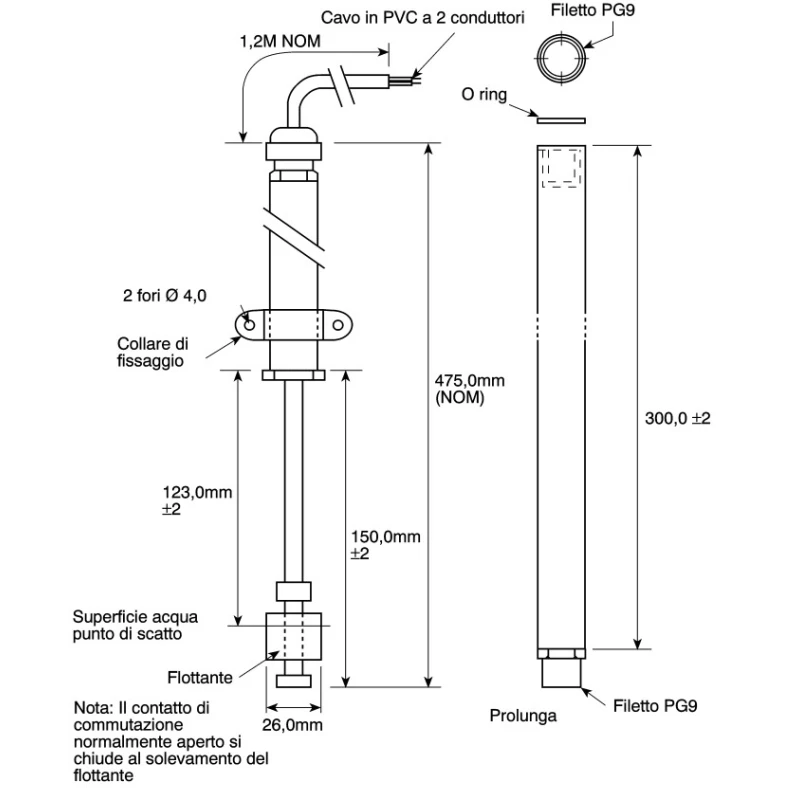 Cynergy3 Extension Tube for RSF64 Series Float Switches PVC Class 7 306mm Length RSF64EXT