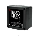 RF Solutions RF Transmitter FM LoRa 868 MHz 15V BOGEYBOX-8T4