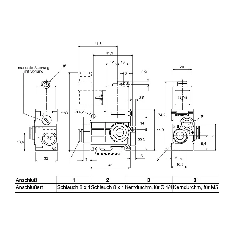 EMERSON ? AVENTICS EMERSON AVENTICS Pneumatic Solenoid Valve Pilot/Spring 3-Port Polyamide Body 24V DC 5792600220
