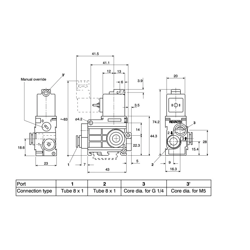 EMERSON ? AVENTICS EMERSON AVENTICS Pneumatic Solenoid Valve Pilot/Spring 3-Port Polyamide Body 24V DC 5792600220