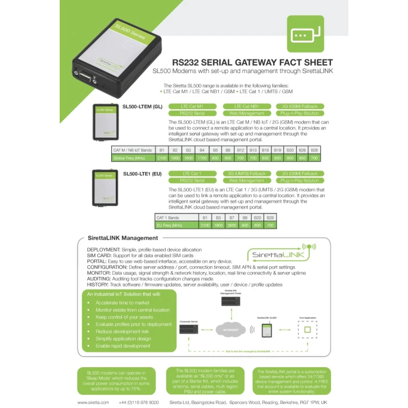 Siretta RS232, RJ12 2G, 4G, 3G Modem Starter Kit 10Mbps SL500-LTE1 (EU) STARTER KIT