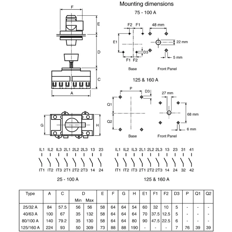 Kraus & Naimer 6-Pole Panel Front Isolator Switch, IP65, 32A, 11 kW KG32B.T206/GBA010.VE