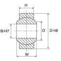 RS PRO 5mm Bore Spherical Bearing, 16mm Outside Diameter, 780 N Radial Static Load Rating, 190 N Axial Static Load SSF.00.05