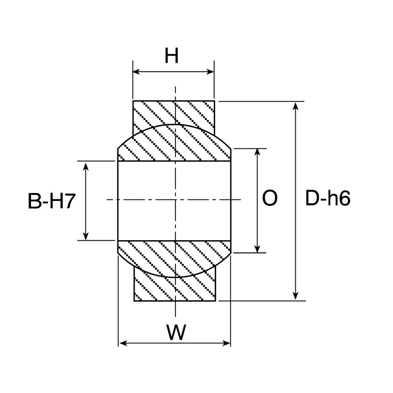RS PRO 5mm Bore Spherical Bearing, 16mm Outside Diameter, 780 N Radial Static Load Rating, 190 N Axial Static Load SSF.00.05