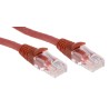 RS PRO Cat5e Ethernet Cable 0.5 m Red RJ45 Male to RJ45 Male U/UTP Low Smoke Zero Halogen 556-360