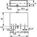 Celduc SE Series Solid State Relay 25mA Load Current, 32V Load Voltage, DIN Rail Mount, Screw Terminal, SEA24020