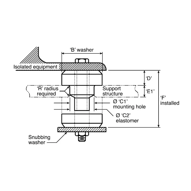Fabreeka Anti-Vibration Mount Universal 10mm Bore 32mm Outside Diameter 60012