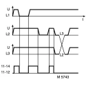 Dold Monitoring Relay 3 Phase 0.8 to 1.1 UN Monitor Range DPDT Contact Configuration DIN Rail Mount BA9041