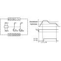 Dold Monitoring Relay, 1 Phase, DPDT Contact, DIN Rail Mount, 0.1A to 10A Current Range BA9053/410 AC1A/5A/10A AC230V 0-20S
