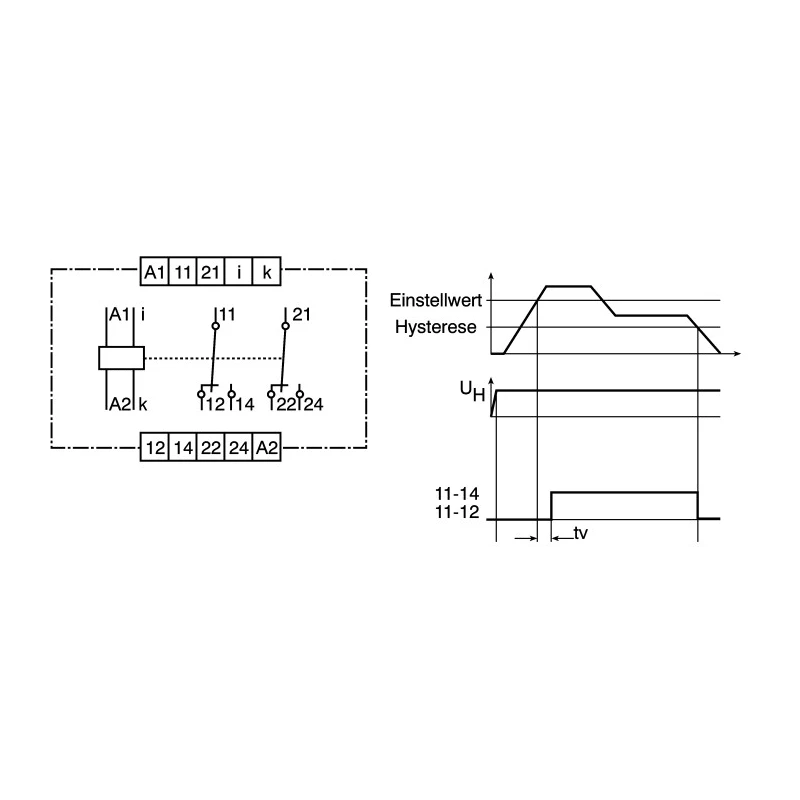 Dold Monitoring Relay, 1 Phase, DPDT Contact, DIN Rail Mount, 0.1A to 10A Current Range BA9053/410 AC1A/5A/10A AC230V 0-20S