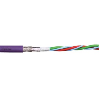 Igus chainflex CFBUS.PVC Bus Cable 4 Cores 0.15mm² Screened PVC Sheath 100m CFBUS.PVC.049 (100m)