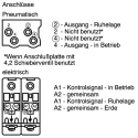 Crouzet 2 Station Sub-Base Brass, Nitrile Butadiene Rubber, Polyamide 66 Body Material 81517201