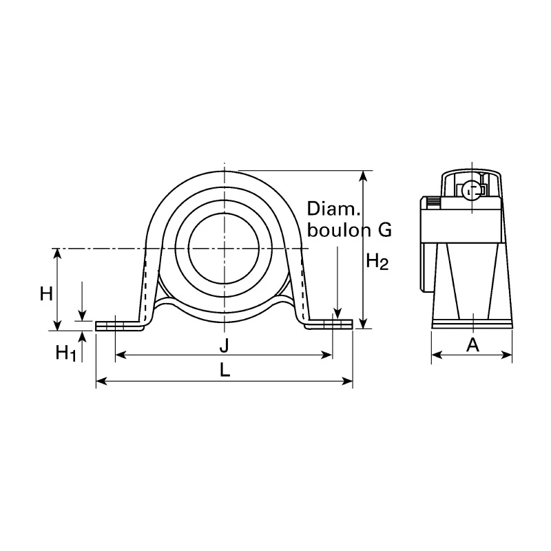 NSK-RHP Pillow Block Bearing Zinc Plated Steel Material 30 mm ID Centre Height 33.3mm LPB30 R