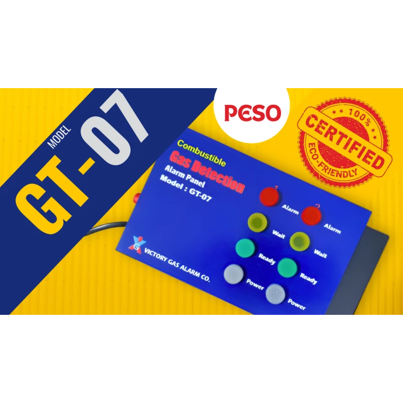 Single & Dual Channel Gas Detector, 0-100% LEL, 220V