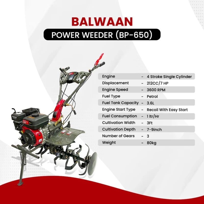 Buy Balwaan 7 HP Agricultural Power Weeder BP-650 Lowest Price