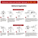 Buy Balwaan SP 20 Garden Sprayer 2L at Lowest Prices