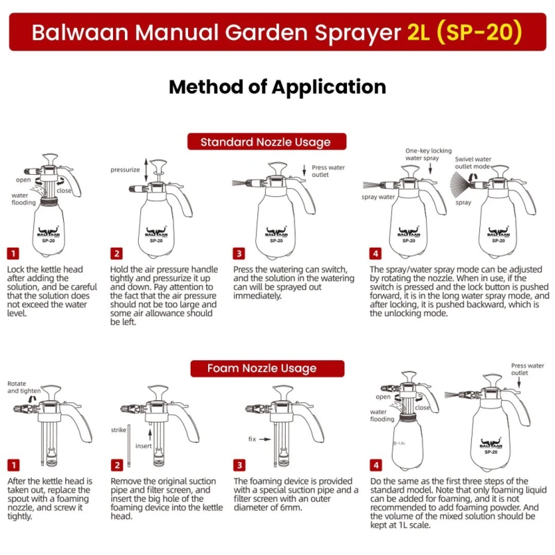Buy Balwaan SP 20 Garden Sprayer 2L at Lowest Prices