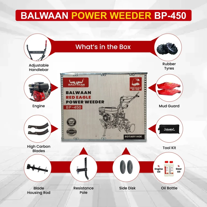 Buy Balwaan Red Eagle Power Weeder BP-450 at Lowest Prices
