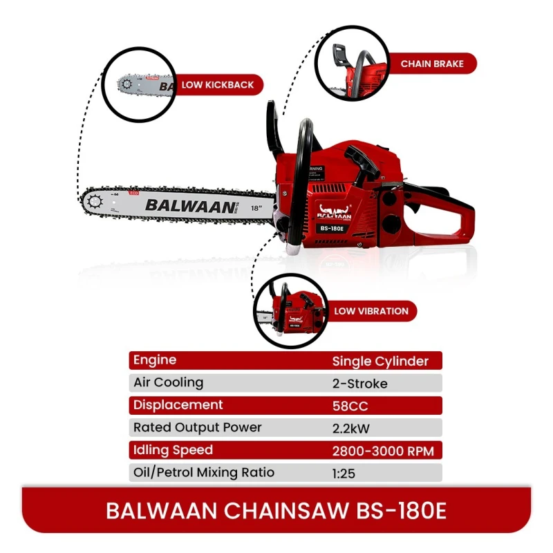 Shop Balwaan BS-180E Eco Chainsaw 58cc at Lowest Prices