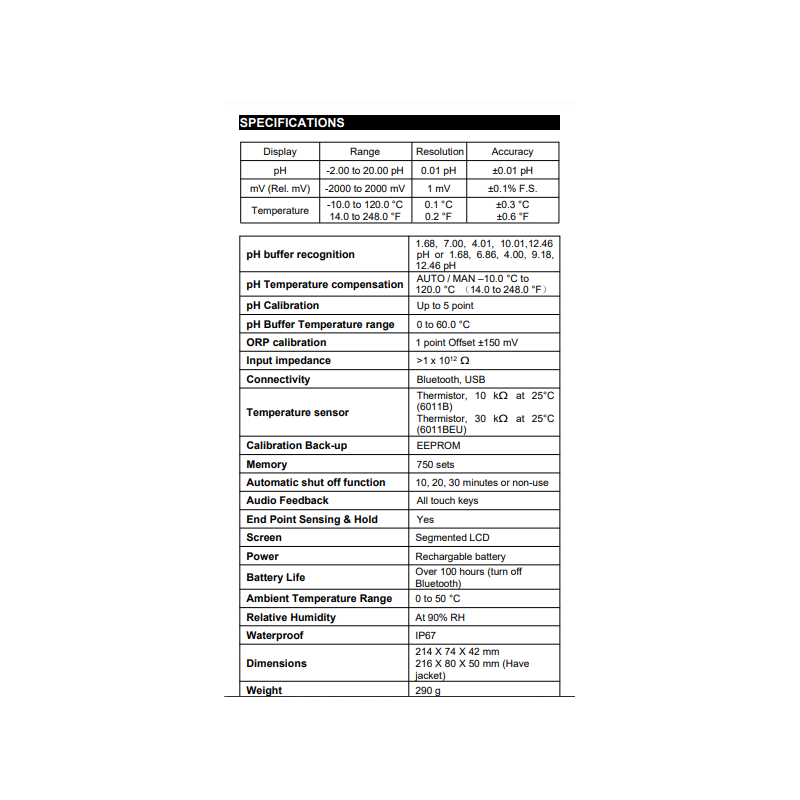 jenco-ph-orp-temp-basis-bluetooth-portable-meter-6011b-6011beu-55651-1