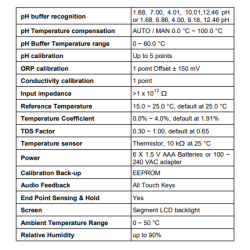 jenco-ph-orp-conductivity-salinity-tds-temperature-basis-benchtop-meter-6377m-55673-3