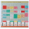Nobo Yearly Slotted Wall Planner 800mm Width x 660mm Height 43038490