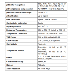 jenco-ph-orp-conductivity-salinity-tds-temperature-based-bluetooth-benchtop-6377mb-6377beu-55675-3