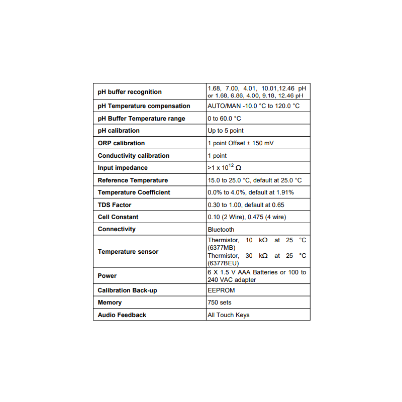 jenco-ph-orp-conductivity-salinity-tds-temperature-based-bluetooth-benchtop-6377mb-6377beu-55675-3