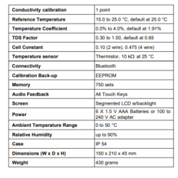 jenco-conductivity-salinity-tds-temperature-based-bluetooth-benchtop-meter-3177mb-55676-2